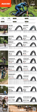 MAXXIS E-Tyre Chart Coreflute - H 120cm x W 40cm