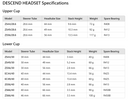 FUNN Headset Bearing R408 - OD 41mm ID 30.1mm Height 6.5mm 45d - ZS44/30 ZS44/28.6