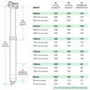 OneUp V3 Dropper Post