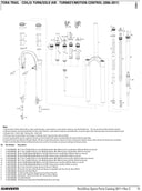 Tora Compression Damper Remote